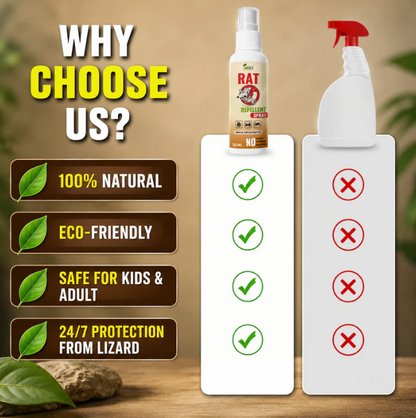 Rat repellent spray